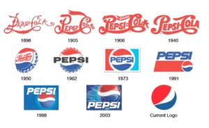 évolution logo pepsi